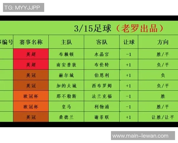 精彩足球直播尽在掌握，实时赛事分析与互动评论助你畅享每一场比赛